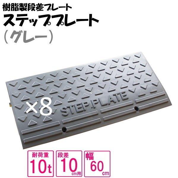 ij Zbg̔ iv[g Xebvv[g  i10cmp@480cmΉ ω׏d10t  Xebvv[g O[ spg-1060×8