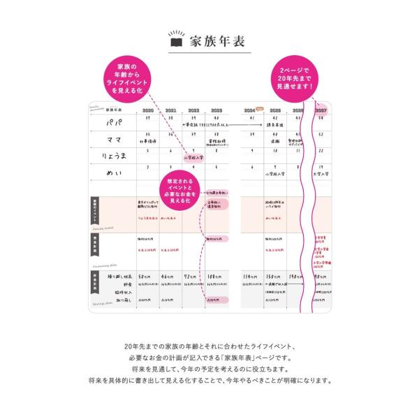 Y Style ワーキングマザーの手帳 年 1月始まり 3月終わり B6 家族手帳 ファミリー手帳 ワーママ スケジュール帳 Buyee Buyee 日本の通販商品 オークションの代理入札 代理購入