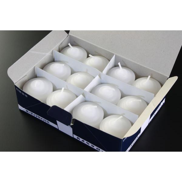 Ԃ̎gpɈS  낤 {[fBuLh 