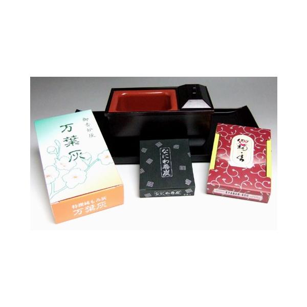 yKiz @Zbg h T (􂵍F F @)