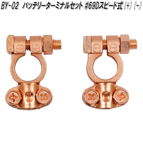 他サイト： 大自工業　BY-02　バッテリーターミナルセット　大ポール　D端子　スピード式【お取り寄せ商品】バッテリー　ターミナルの商品画像