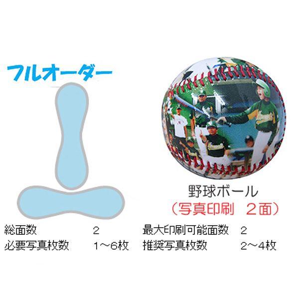 野球・ソフトボール : ケィディーディーストア - 通販 - Yahoo