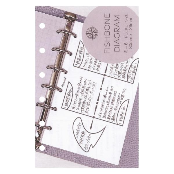 問題の原因を深掘りして解決策を見つける思考整理ツールリフィルです。頭の中にあるままだと考えがぐるぐるして余計にしんどくなりがち。文字にして外に出すことで気持ちも思考もスッキリまとまります。フィッシュボーン(魚の骨)型のフォーマットが可愛くて...