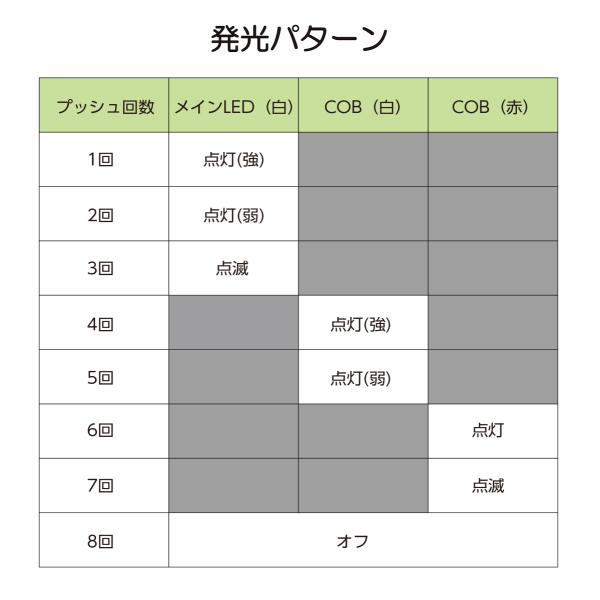 hdl-360