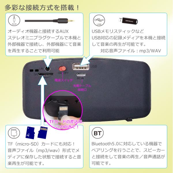 ワイヤレス スピーカー Bluetooth ブルートゥース 対応 Tfカード Micro Sd Usbメモリ Aux 接続 小型 アウトドア Buyee Buyee Japanese Proxy Service Buy From Japan Bot Online
