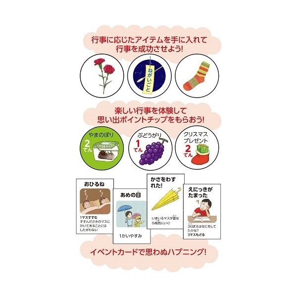 1年のぎょうじすごろく 4個までメール便可能 アーテック 知育玩具 幼児向けおもちゃ ボードゲーム 双六 行事 Buyee Buyee 提供一站式最全面最专业现地yahoo Japan拍卖代bid代拍代购服务 Bot Online