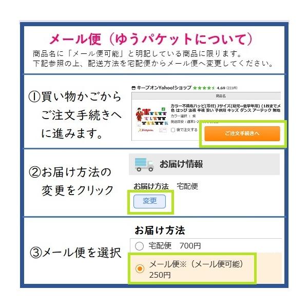 すごろく 日本地図おつかい旅行 4個までール便可能 アーテック 知育玩具 幼児向けおもちゃ ボードゲーム 双六 Buyee Buyee 提供一站式最全面最專業現地yahoo Japan拍賣代bid代拍代購服務 Bot Online