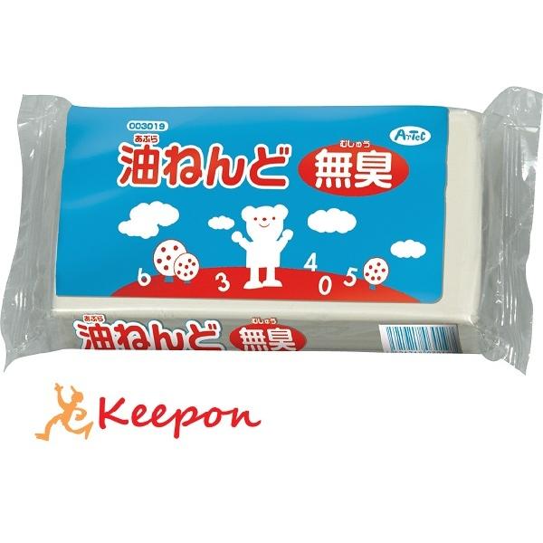 ˂ 1kg(LER) ww ct Sy A[ebN