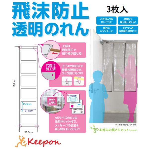 򖗖h~̂ 3 Ri\h ΍ ̂  X  ^ y d؂ X  hA 