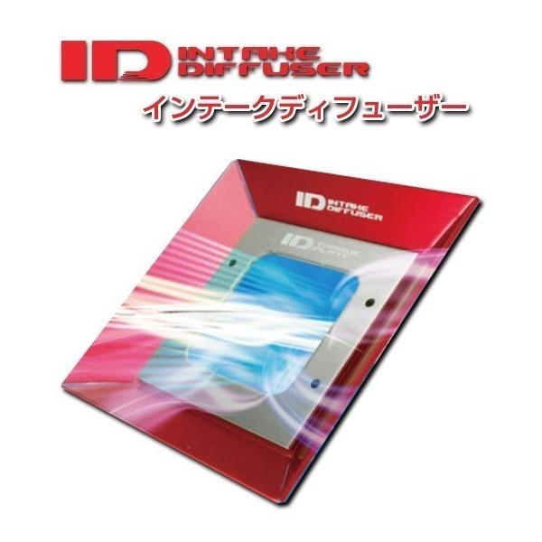 Ce[NfBt[U[@g^@GXN@CA