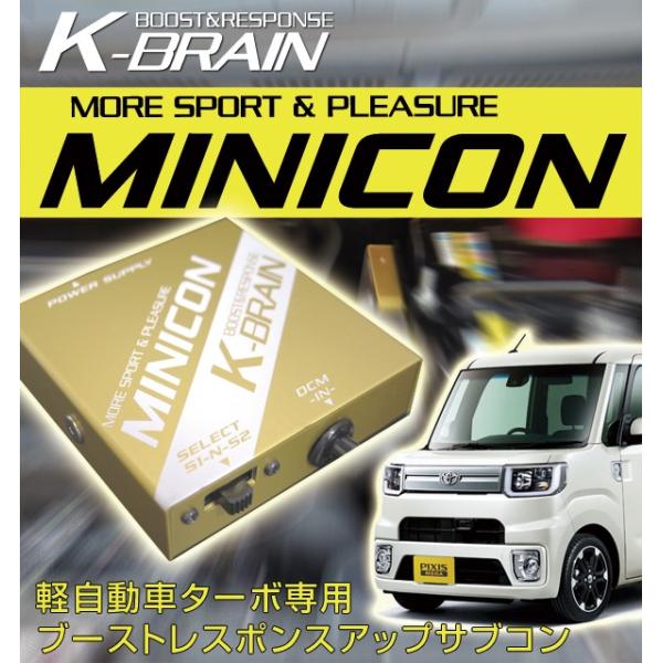g^@sNVXK@^[{p@K-BRAIN MINICON