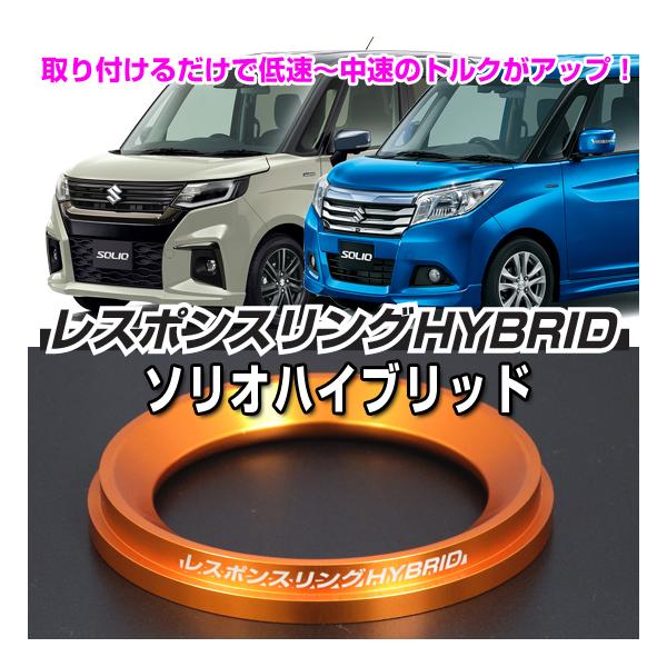 keepsmile-store_responsering-