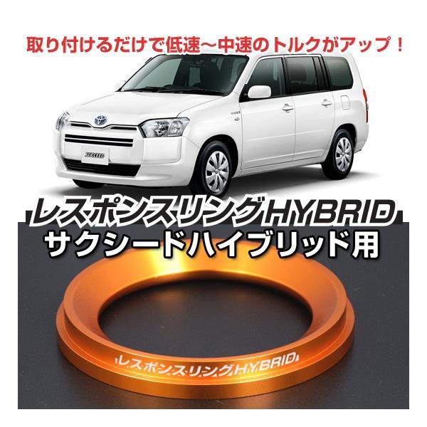 X|XOHYBRID@g^ TNV[hnCubh