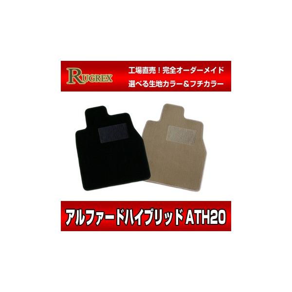 g^ At@[hnCubh ATH20@RUGREX X^_[htA}bg