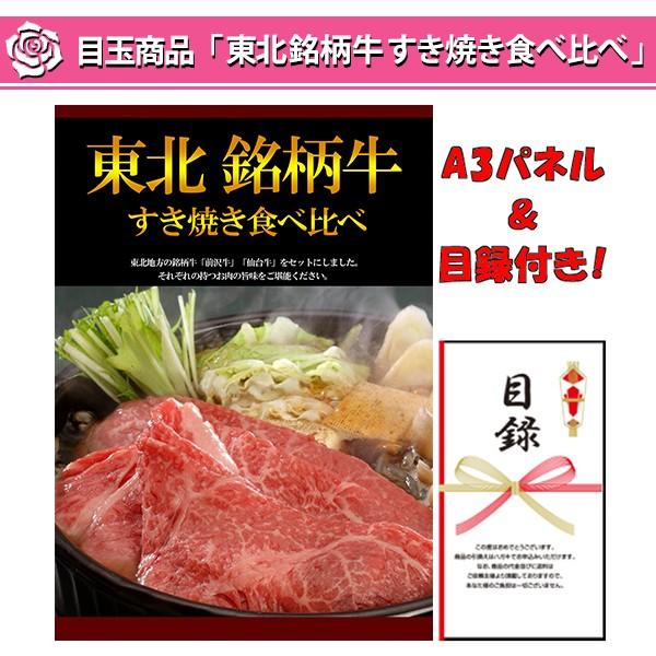 仙台牛 松坂牛 肉 肉 肉 松坂牛 前沢牛 焼肉 肉 肉 肉 結婚式の二次会の景品にも 豚肉 牛肉 全てパネル 目録 ビンゴ くじ 豪華 すき焼き ブランド肉 お肉 8点 セット B Setn 二次会景品の景品宮殿早乙女 新品完璧