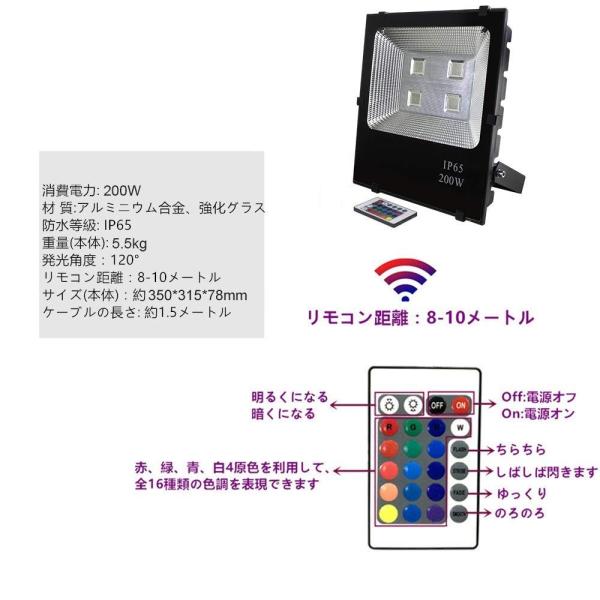 Led投光器 年末年始大決算 Rgb フラッドライト 16色 4モード ガーデンライト ス 風景ランプ 防水仕様ip65 ホリデー照明ライト リモコン付き