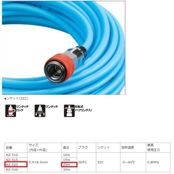 マッハスムージーホース マッハ高圧スーパースムージーホース - 株式会社フジマック 商品紹介