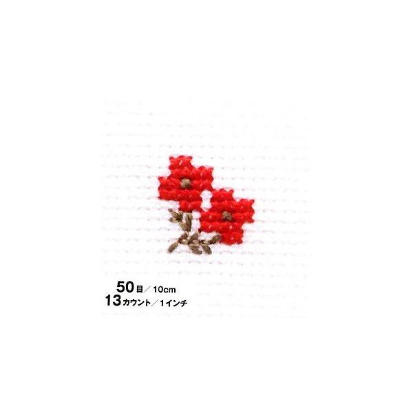 RX VA イz CfBANX 1100 15