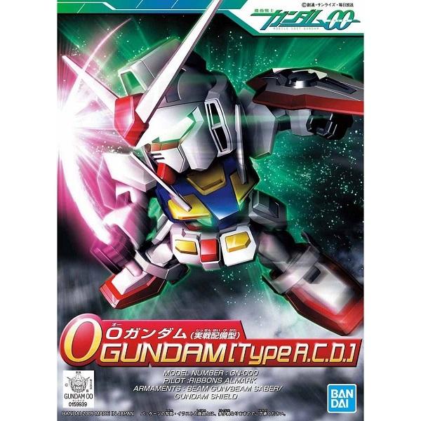 No.333 GN-000 I[K_ (z^) (0K_) (@mK_00(_uI[)) Vi  Kv SDEBBm vf