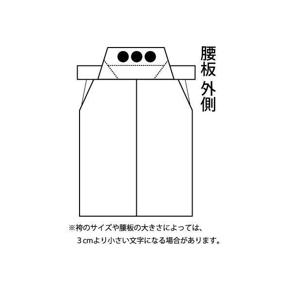    hJ эhJ@p^[PiOE㔼ʒu@P-Rm3cmp ڈnj