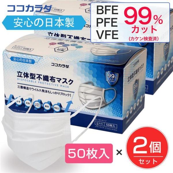 55%以上節約 50枚入×40個セット 立体型不織布マスク 日本製 ...