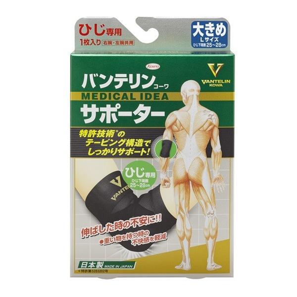 oeR[@T|[^[@Ђp@ubN@傫߁@1