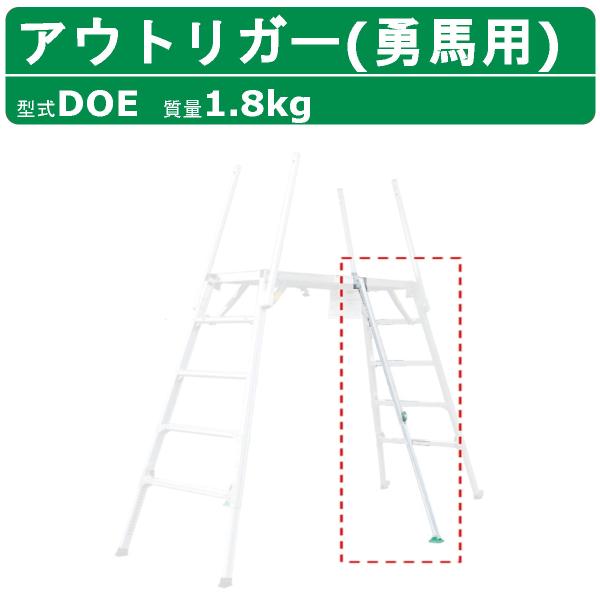 【ナカオ アウトリガー 勇馬用 ESK用 】〜仕様〜◆型式：DOE◆適用機種：＜勇馬＞ESK-14、ESK-18◆重さ：1.8kg〜特徴〜◆連結ブリッジは縦横兼用なので、使い回しが可能で効率的◆縦・横を組み合わせると敷き詰めることも可能◆補...