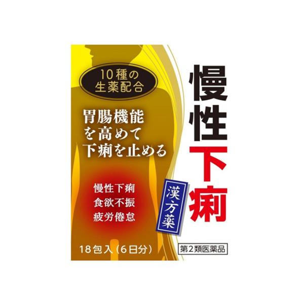 ●疲れやすくて食欲がない、食べ過ぎたり油ものを食べると下痢をする、そのような時に応用されるのがこのお薬です。●胃腸機能を高め、慢性的に続く下痢に効果があります。●初回購入の場合や不明点がある場合は購入前に薬剤師に相談してください。