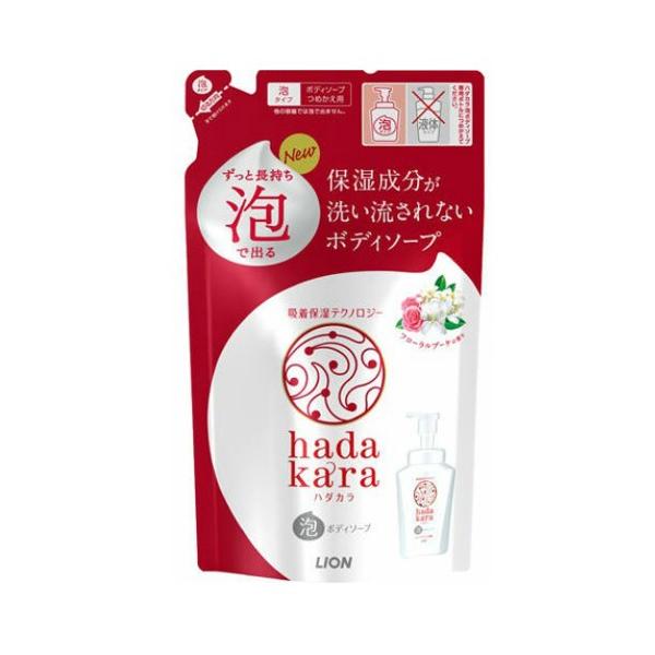 CI hadakara(n_J) {fB\[v A^Cv t[u[P̍ l440ml