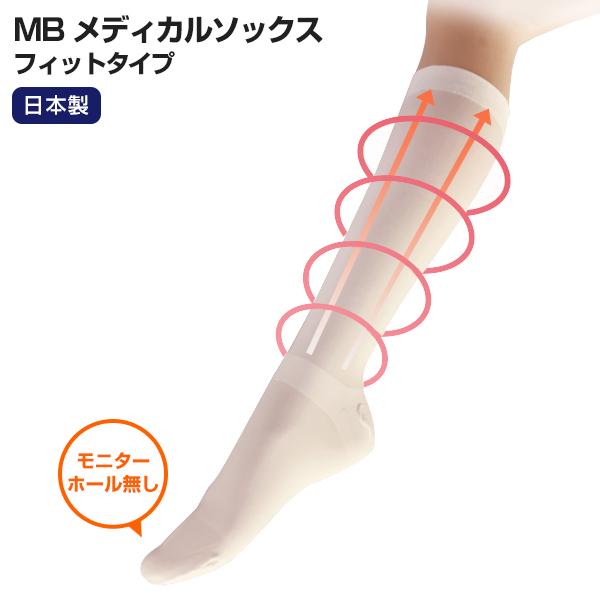 j^[z[MB fBJ\bNX tBbg^Cv  ނݑ P ʈË@ {|Xg