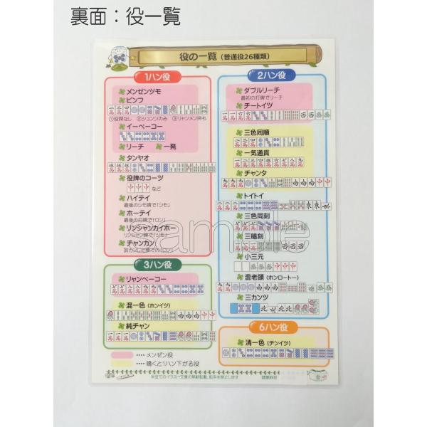 麻雀点数表と役一覧 10枚セット メール便可 Www Heppiness De