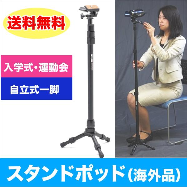 z iSB) SLIK XbN r X^h|bh ^AwȂǏꏊƂ r AopIYi ۏ؏