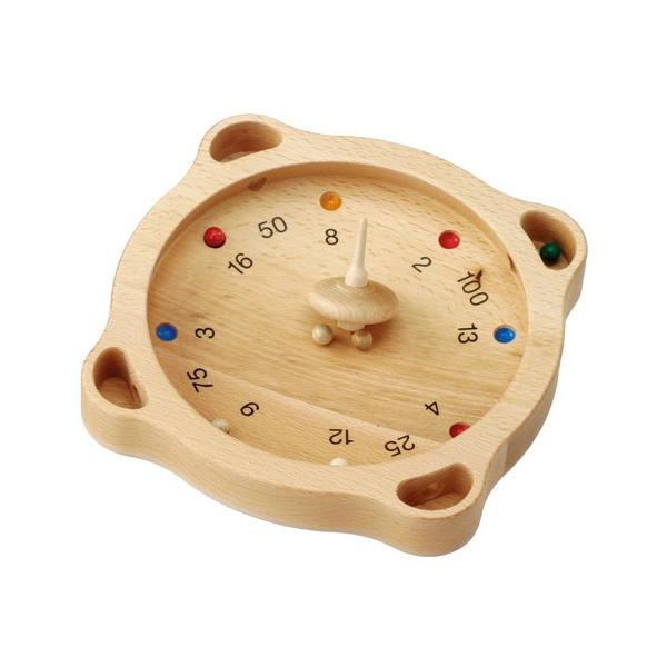 `AE[bgiME10100jyXs/MESPIz y3΍z LZs