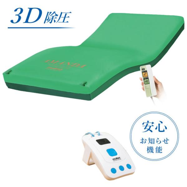リジュベネーション、ゲルママット、ファットレスマットレス　デトックス、毒素排泄 ファットレスマットレス