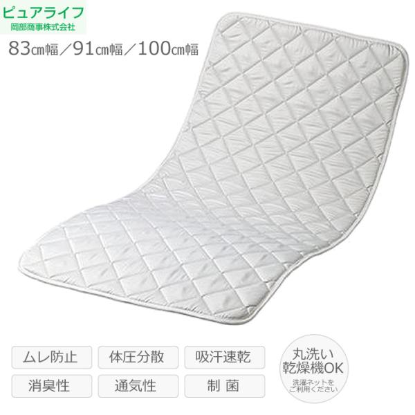 kenkul_bedsores116-y