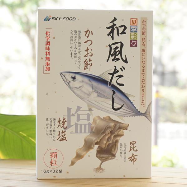 ߁AzAɂ܂ł܂ lGʁX a () 32 XJCt[h