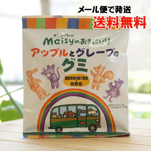 CV[ Maisŷɂ AbvƃO[ṽO~ 8 n [ւ̏ꍇA