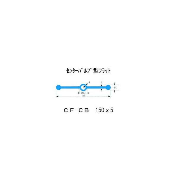 Z^[ou^tbg CF-CB rE|r~ 150mm×5mm×20m O[