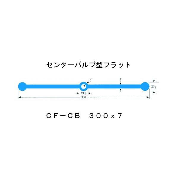 Z^[ou^tbg CF-CB rE|r~ 300mm×7mm×20m O[