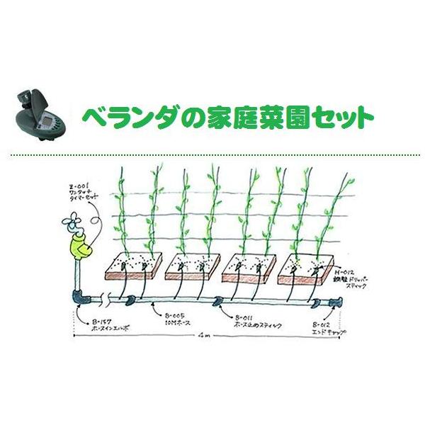 ^C}[UVXe@x_̉ƒ؉Zbg ΂̃J[eUVXe K[fjO/}Ṽx_/Ή/RPĂǖʗΉ