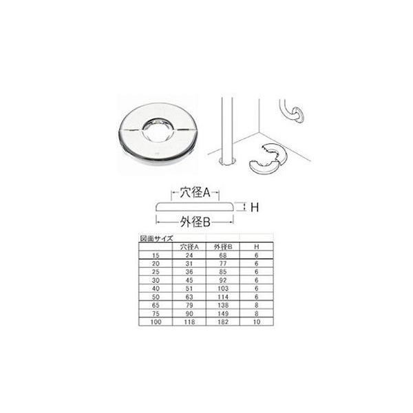 消火器部品 ホワイトシーリングプレート 6個セット 三栄水栓製作所シーリングプレート鉄 穴径24 外径68 JR51