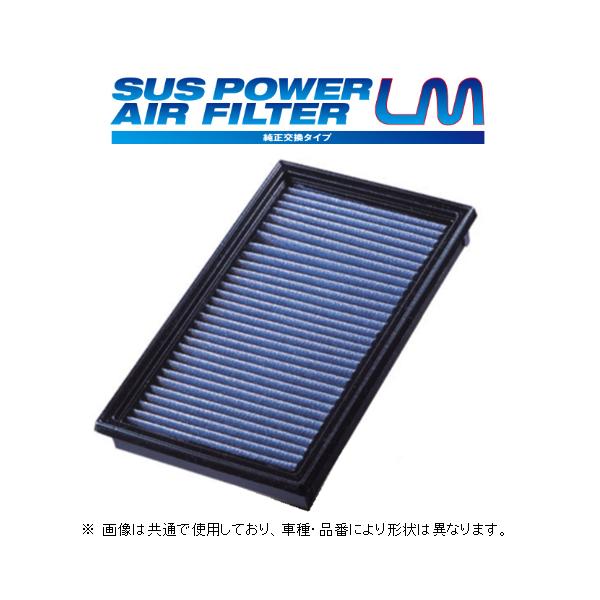 BLITZ（ブリッツ） SUSパワー エアフィルター LM （ST-53B