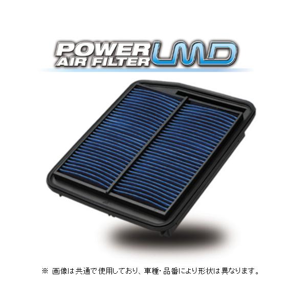 ブリッツ SUSパワー エアフィルター LMD （DH-89B） フリードスパイク ハイブリッド GP3　59584