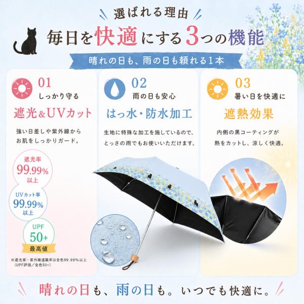 ���P �܂肽���ݎP ���J���p �y�� ���f�B�[�X �Ռ���99.99% UV�J�b�g��99.99% UPF50+ ���� �h�� �ՔM �R���p�N�g �L�� �ԕ� ���킢�� 220g ���i�摜3