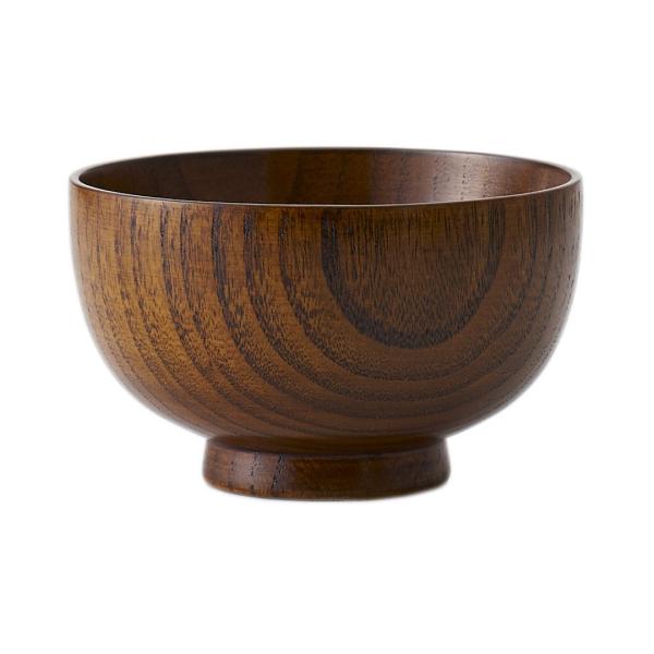 q [[Rh] VR TCYo  KEYUCA PJ]