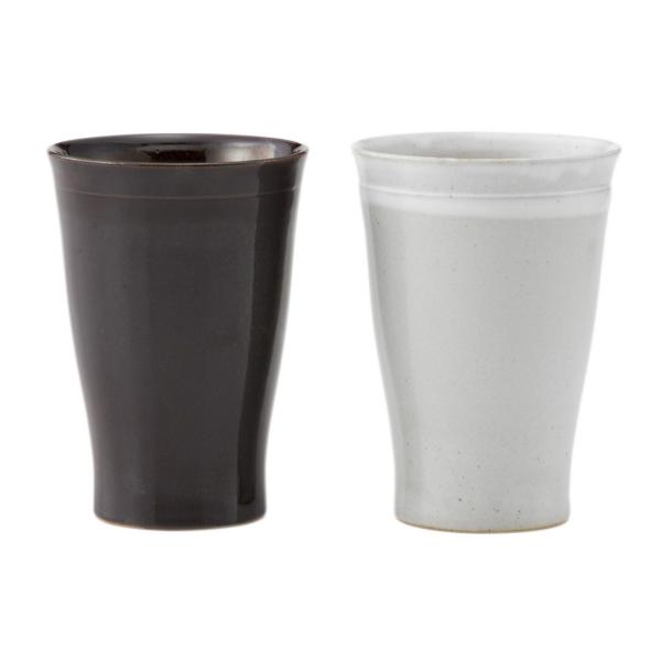 { g ^u[ [[g] ^u[  KEYUCA PJ]