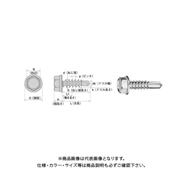 }q WbN|Cg wbNX(6JN) 6X90 OjN 50{() HJC90