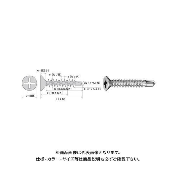 }q T 4X25 OjN 800{() FJ25