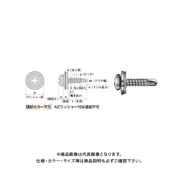 ���}�q�� SUS410�X�e�����X�i�xSUS304�X�e�����X�`�y���b�V���[�t 4X30 �p�V�y�[�g 350�{(����) SPJ30AZW