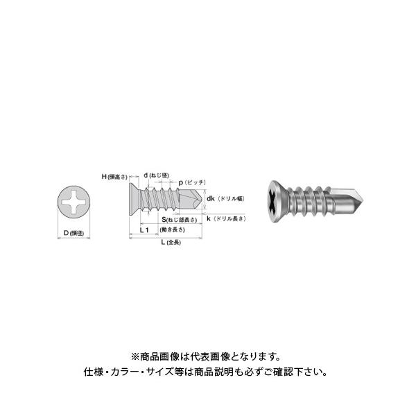 }q X^b` (nڍH@p)X^b`WbN|Cg T 4X13 OjN 1000{() D=6 FJ13
